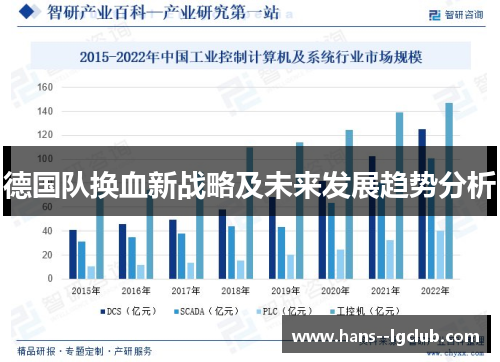 德国队换血新战略及未来发展趋势分析 德国队换血新战略及未来发展趋势分析
