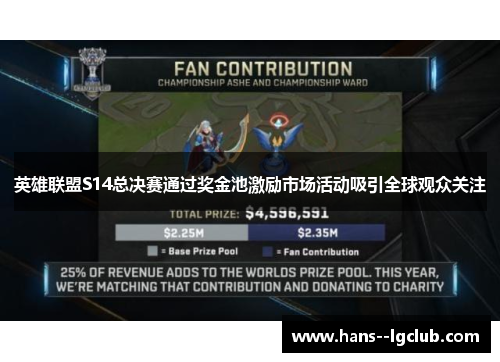 英雄联盟S14总决赛通过奖金池激励市场活动吸引全球观众关注 英雄联盟S14总决赛通过奖金池激励市场活动吸引全球观众关注