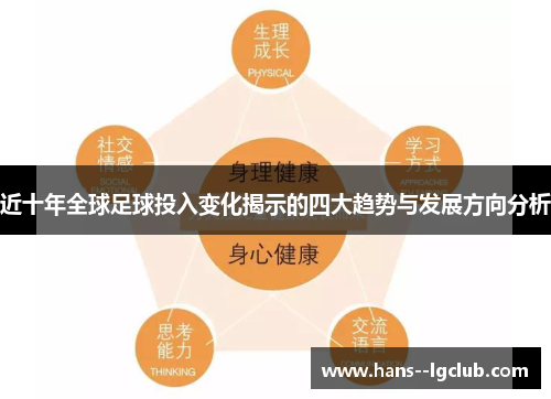 近十年全球足球投入变化揭示的四大趋势与发展方向分析