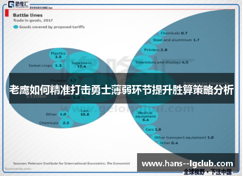 老鹰如何精准打击勇士薄弱环节提升胜算策略分析 老鹰如何精准打击勇士薄弱环节提升胜算策略分析