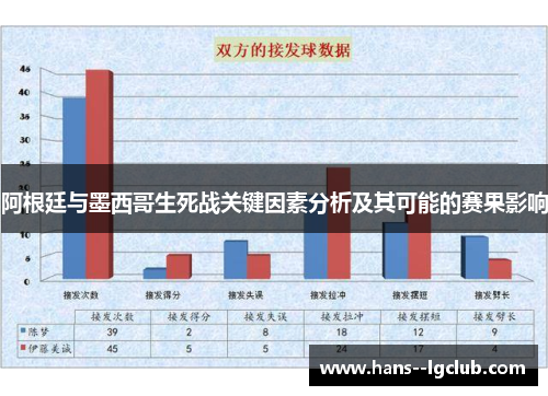 阿根廷与墨西哥生死战关键因素分析及其可能的赛果影响