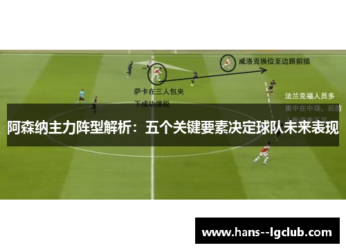 阿森纳主力阵型解析：五个关键要素决定球队未来表现