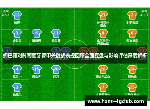 姆巴佩对阵葡萄牙德甲关键战表现回顾全面复盘与影响评估深度解析 姆巴佩对阵葡萄牙德甲关键战表现回顾全面复盘与影响评估深度解析