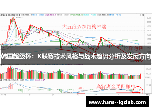 韩国超级杯：K联赛技术风格与战术趋势分析及发展方向