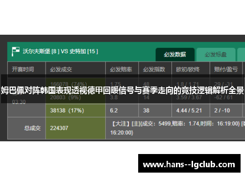 姆巴佩对阵韩国表现透视德甲回暖信号与赛季走向的竞技逻辑解析全景